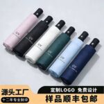 UV Automatic Umbrella